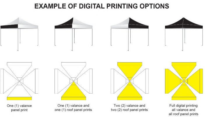 Marquee Digital Printing Options
